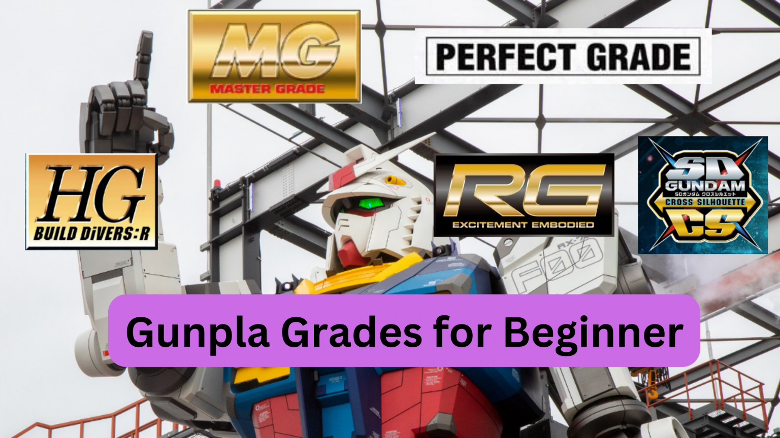 Gunpla Grades for Beginner